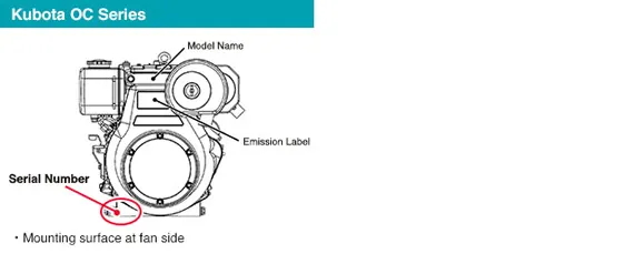 Example showing a Kubota engine serial number location