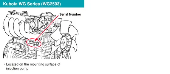 Example showing a Kubota engine serial number location