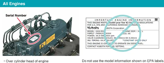 Example showing a Kubota engine serial number location